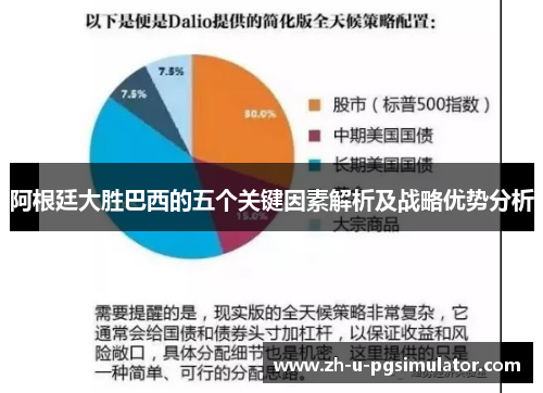 阿根廷大胜巴西的五个关键因素解析及战略优势分析